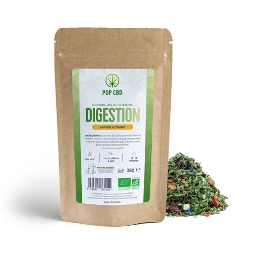 POP CBD DIGESTION